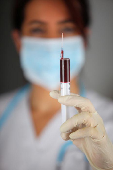Αποκωδικοποίηση του βιοχημικού τεστ αίματος σε ενήλικες (πίνακας). Βιοχημική εξέταση αίματος σε παιδιά: δείκτες, πρότυπο